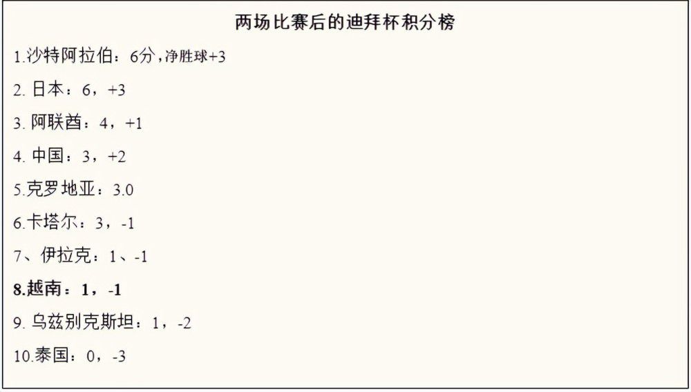 罗马诺指出，利物浦一直都100%相信远藤航将成为本赛季的重要球员，也认为他是一笔划算的签约。